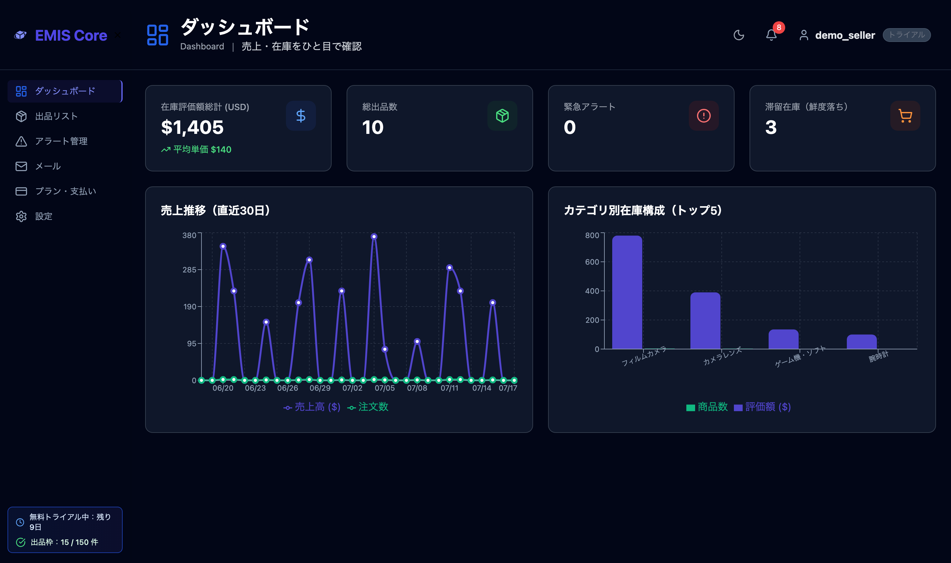 例: サイドバーとヘッダーの全体像