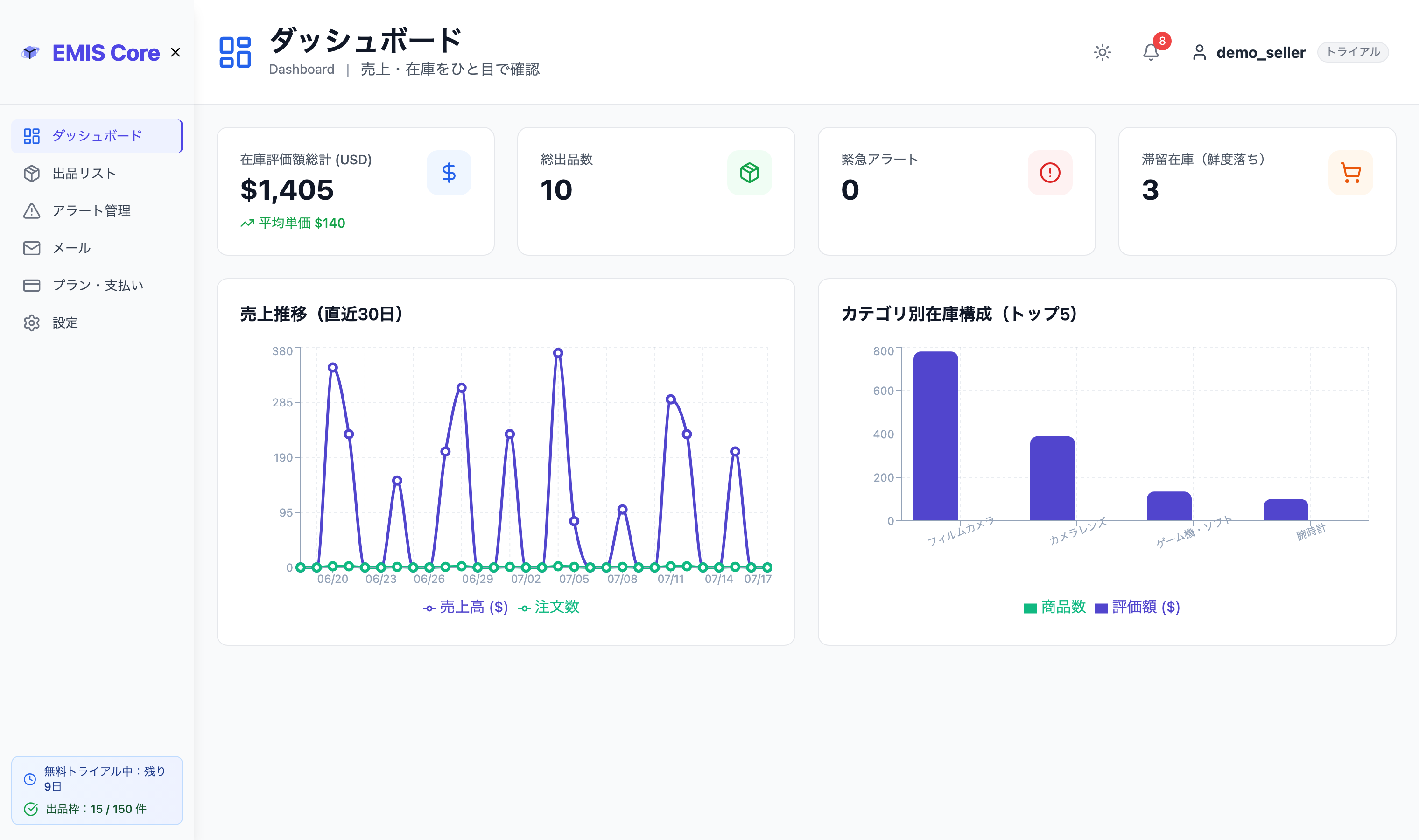 例: サイドバーとヘッダーの全体像